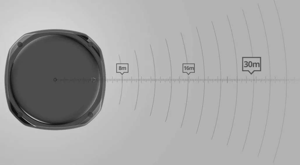 High-speed 32 kHz sampling rate