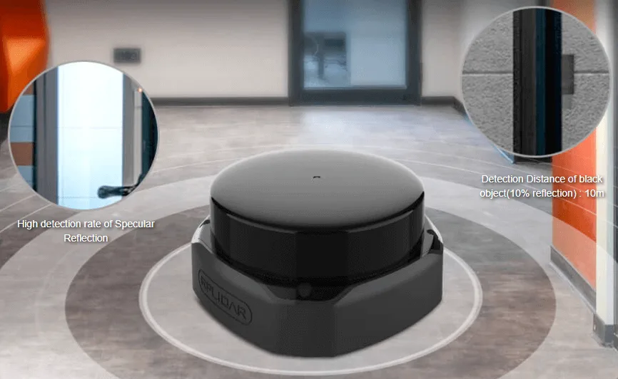 Compact low-profile form factor