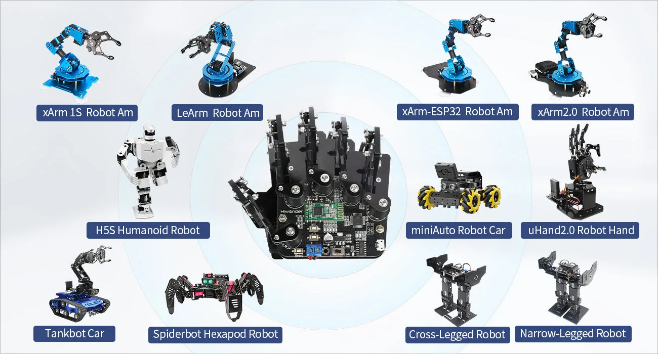 Wireless Bluetooth control