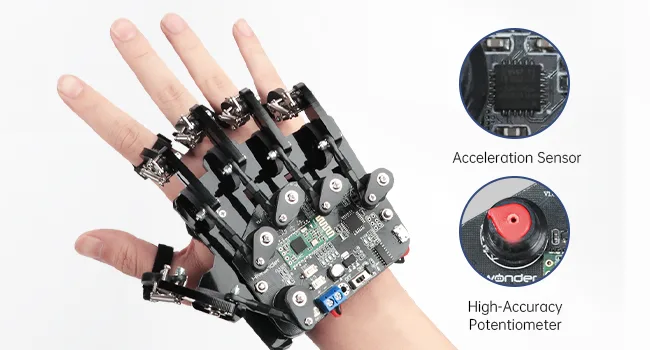 Precision sensors and encoders