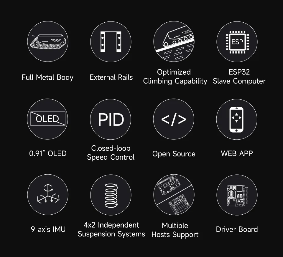 Versatile multiple host support