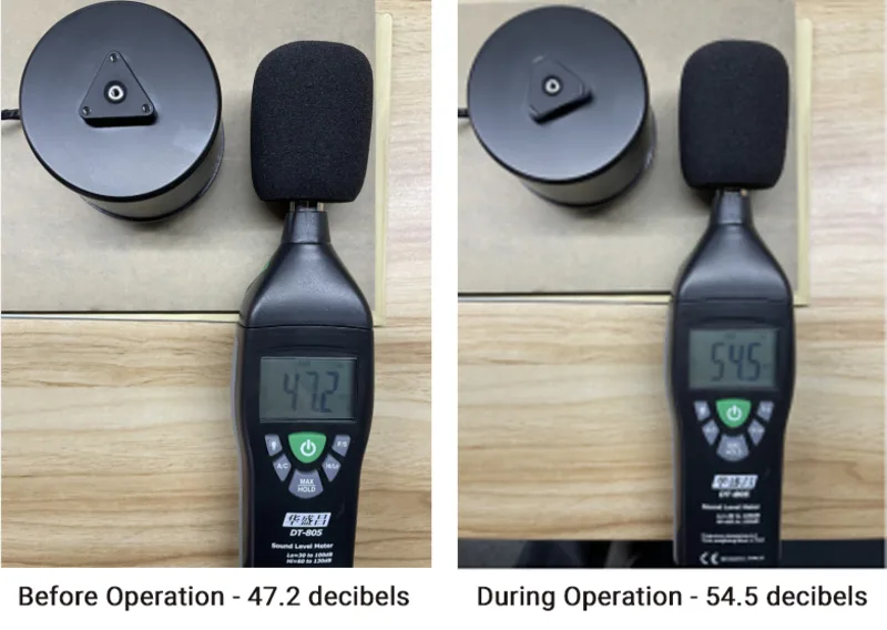 FOC control and built-in protection