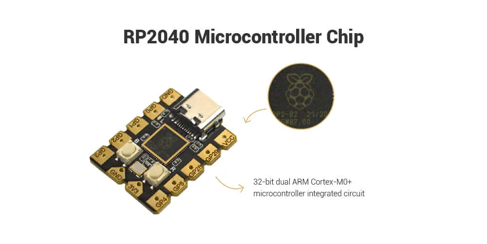 Raspberry Pi dual-core processing