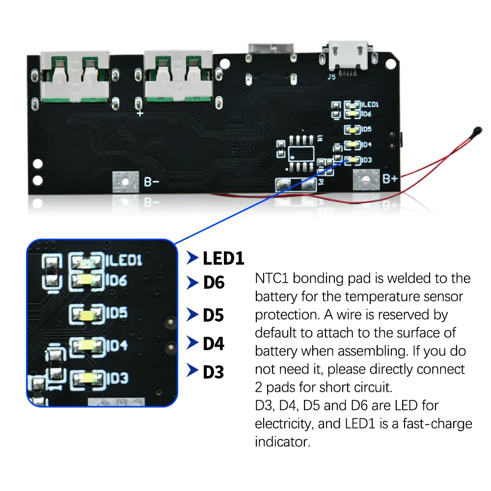 Five versatile power ports