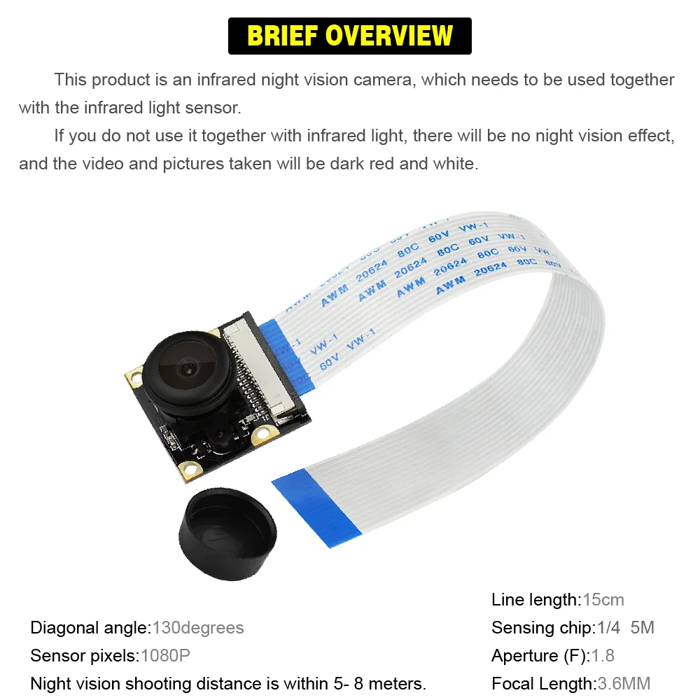 Broad fish-eye perspective