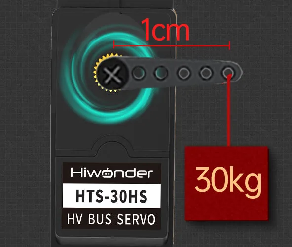 High torque performance at 12V