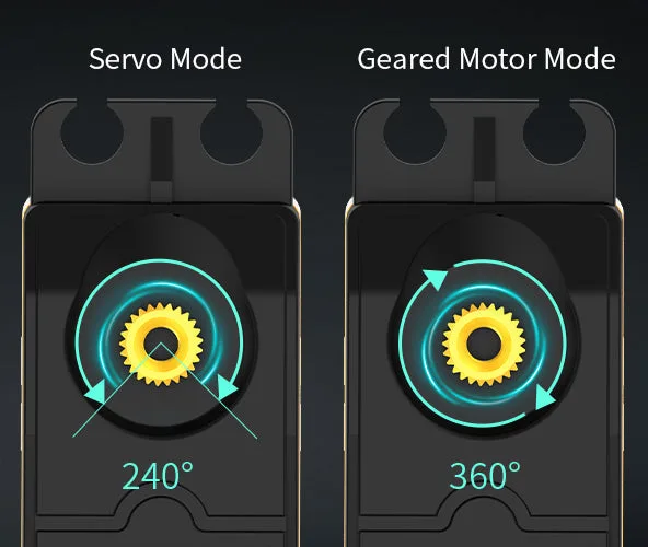 Dual operating modes
