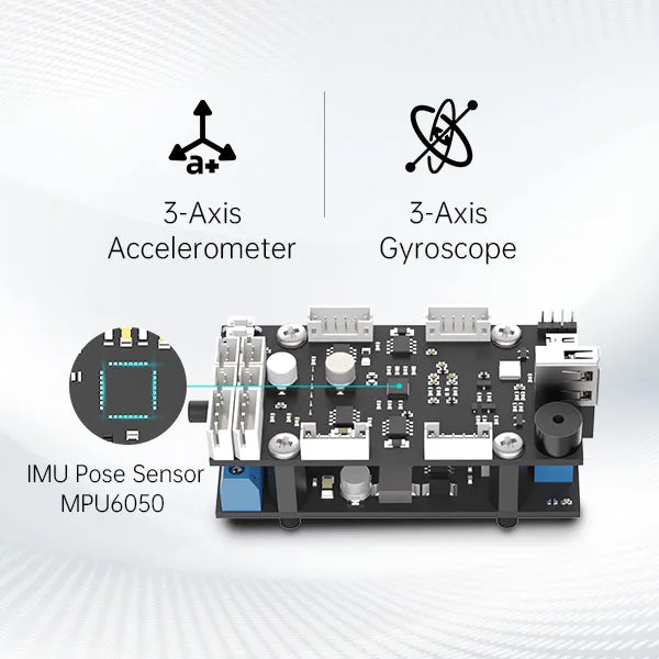 Onboard six-axis IMU pose sensor
