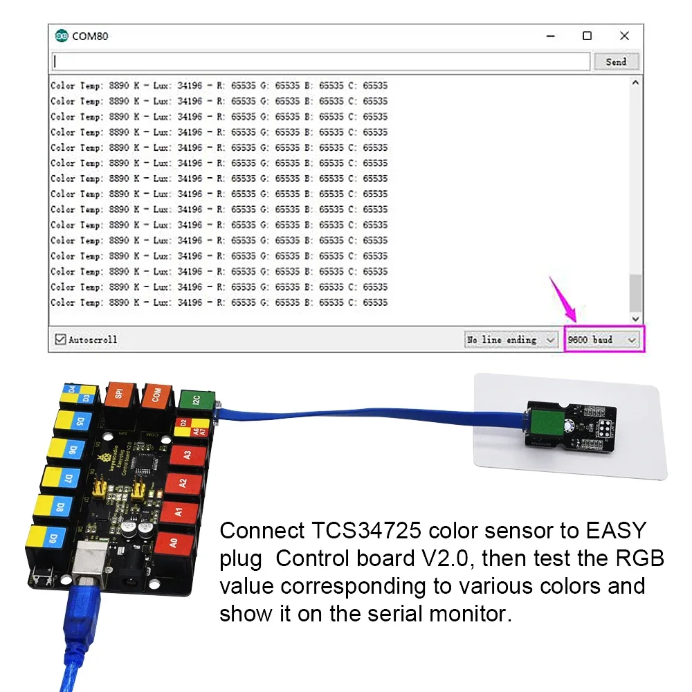 I2C communication interface