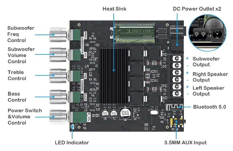 Built-in filtering and hardware protection