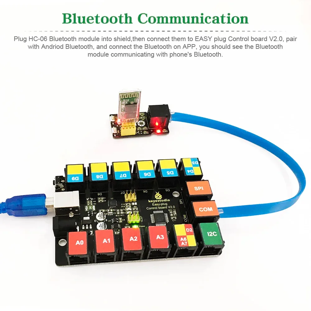 Dual interface options