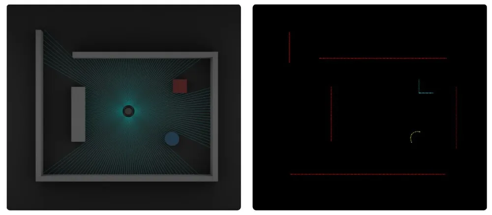 Multidimensional 2.5D perception data