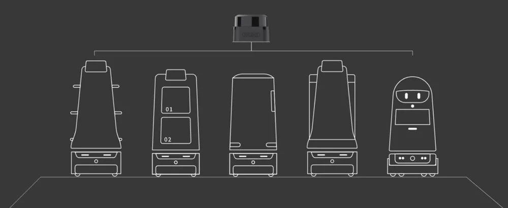 SLAMTEC ecosystem compatibility