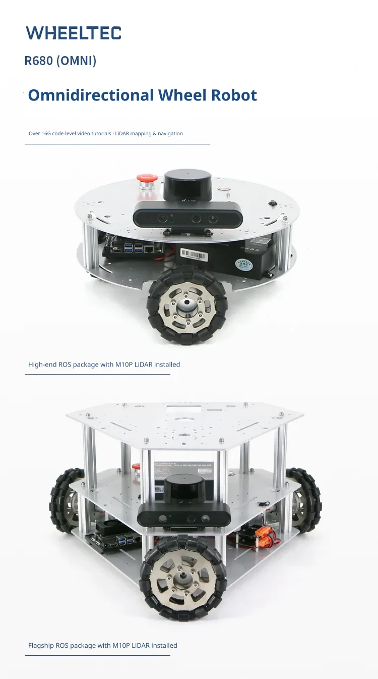 Advanced lidar mapping and navigation