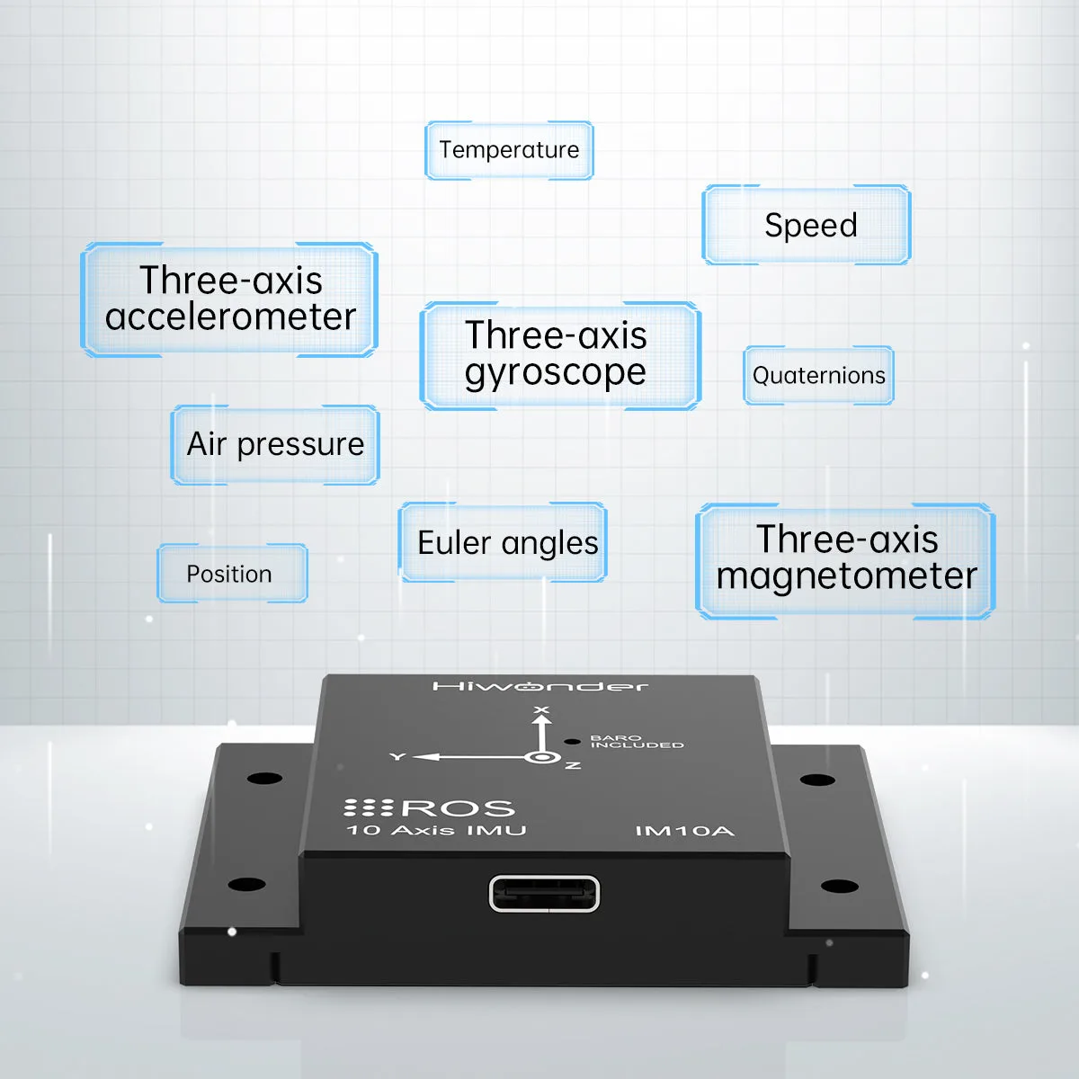 High-frequency rich data output