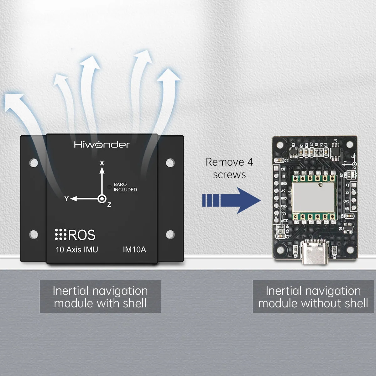 Flexible communication interfaces