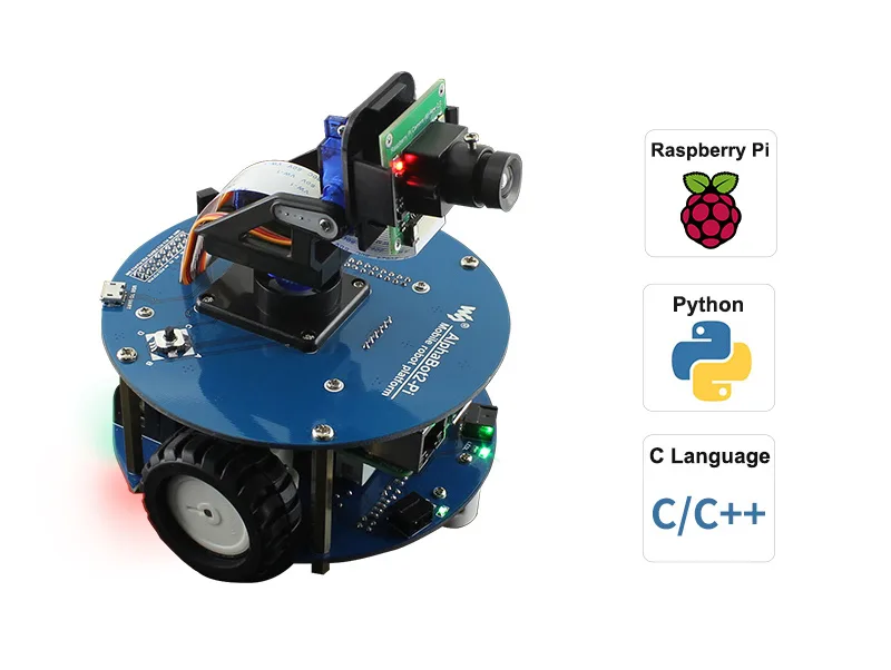 Raspberry Pi 4 processing power