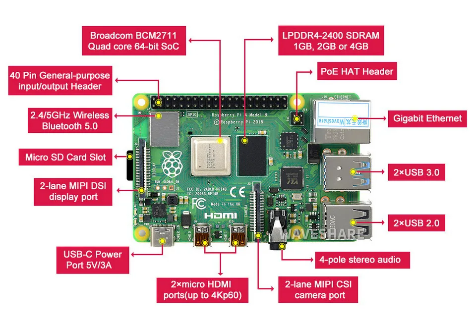 Wireless video streaming