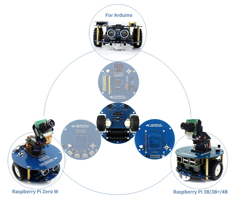 AlphaBot2 modular design