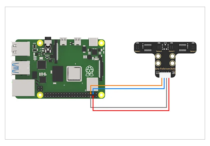 Raspberry Pi hardware integration