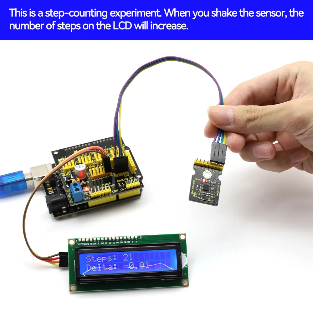 Programmable measurement ranges