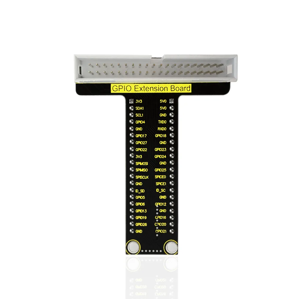 CE certified design
