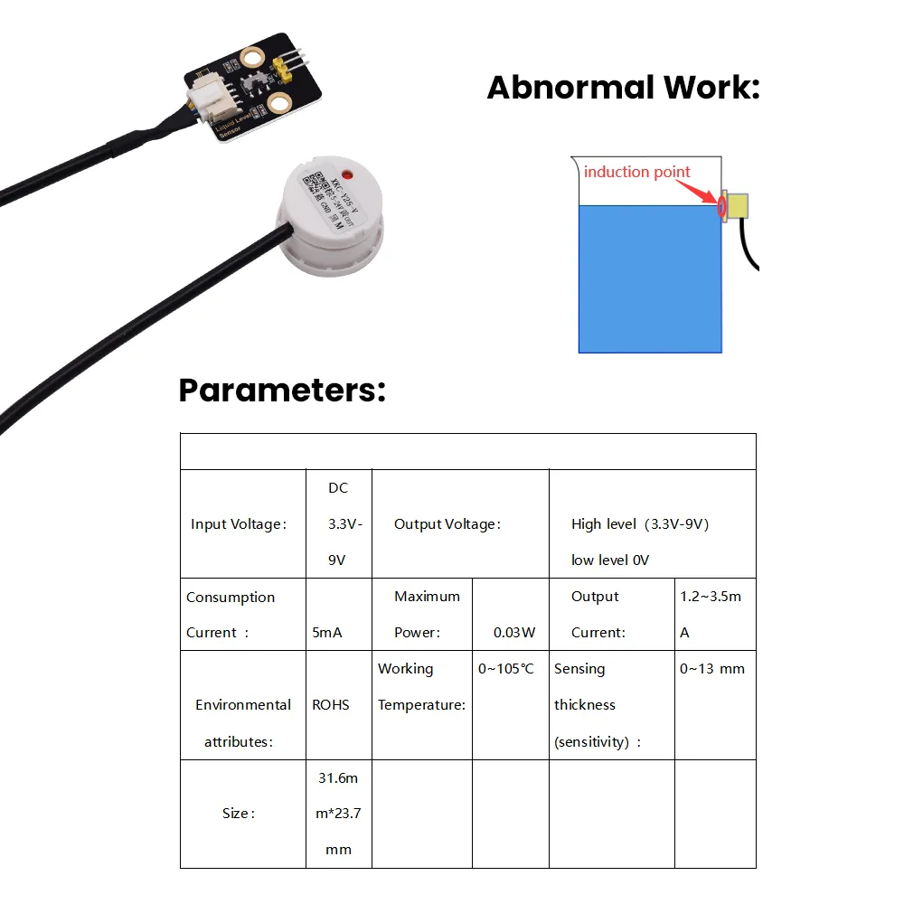 Integrated conversion board