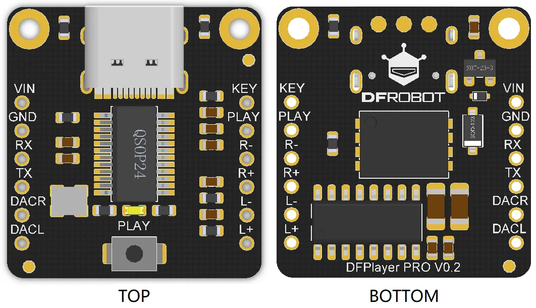On-board 128MB high-speed storage