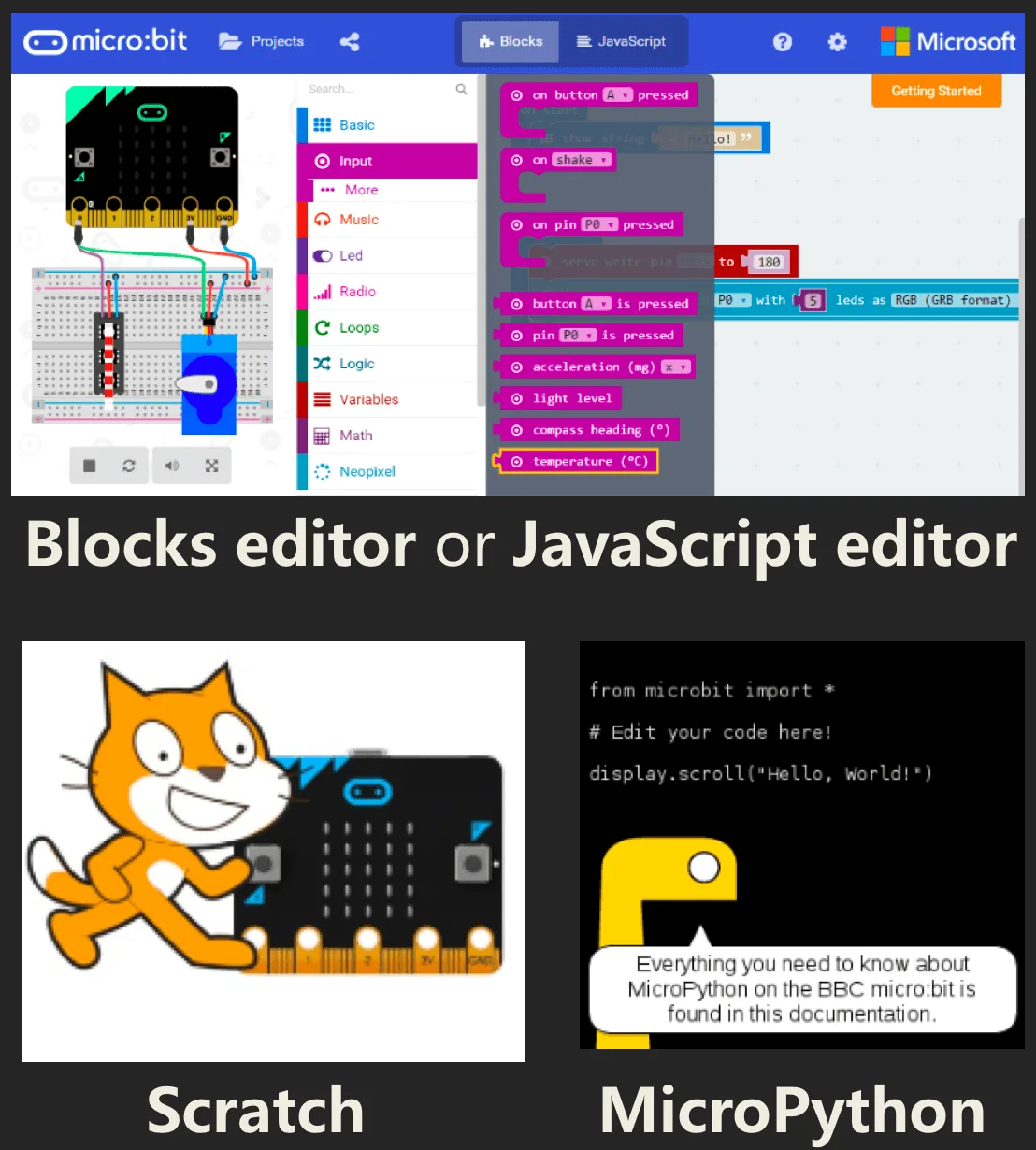 Multi-language micro:bit coding