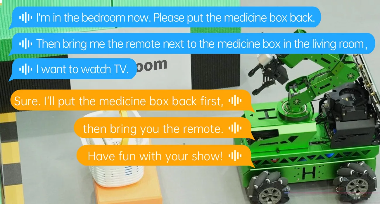 Multimodal generative AI integration