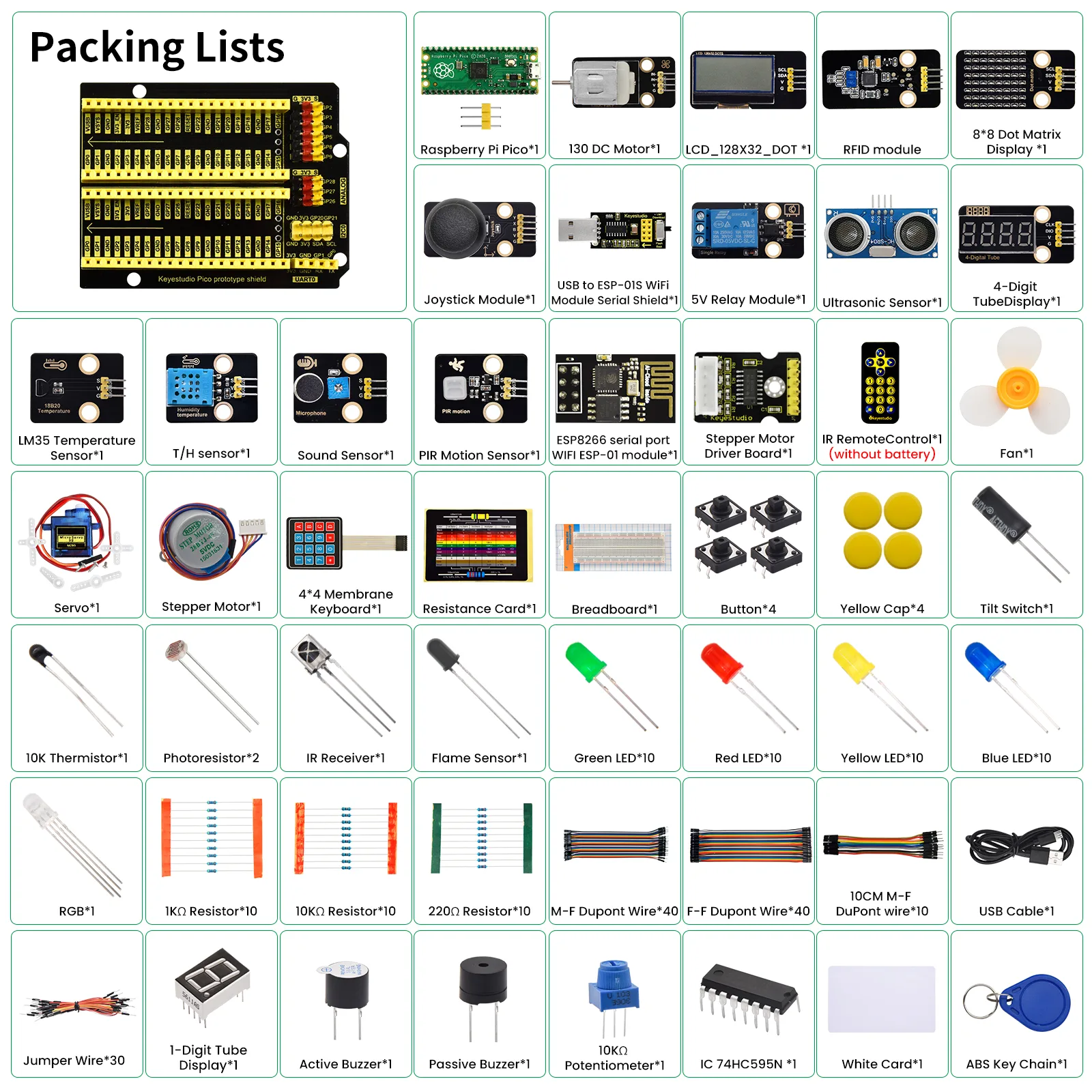 High-performance RP2040 microcontroller