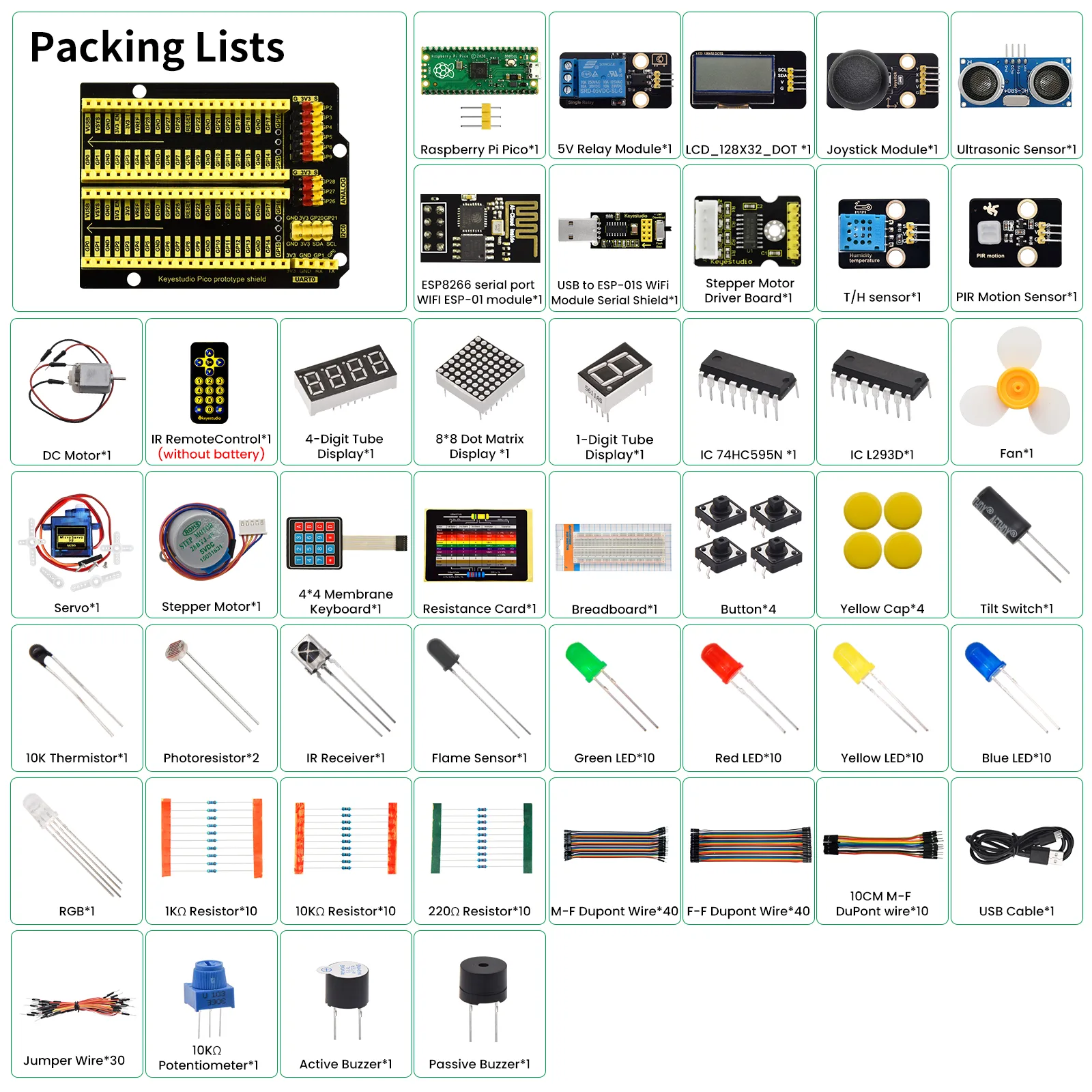 Versatile GPIO expansion