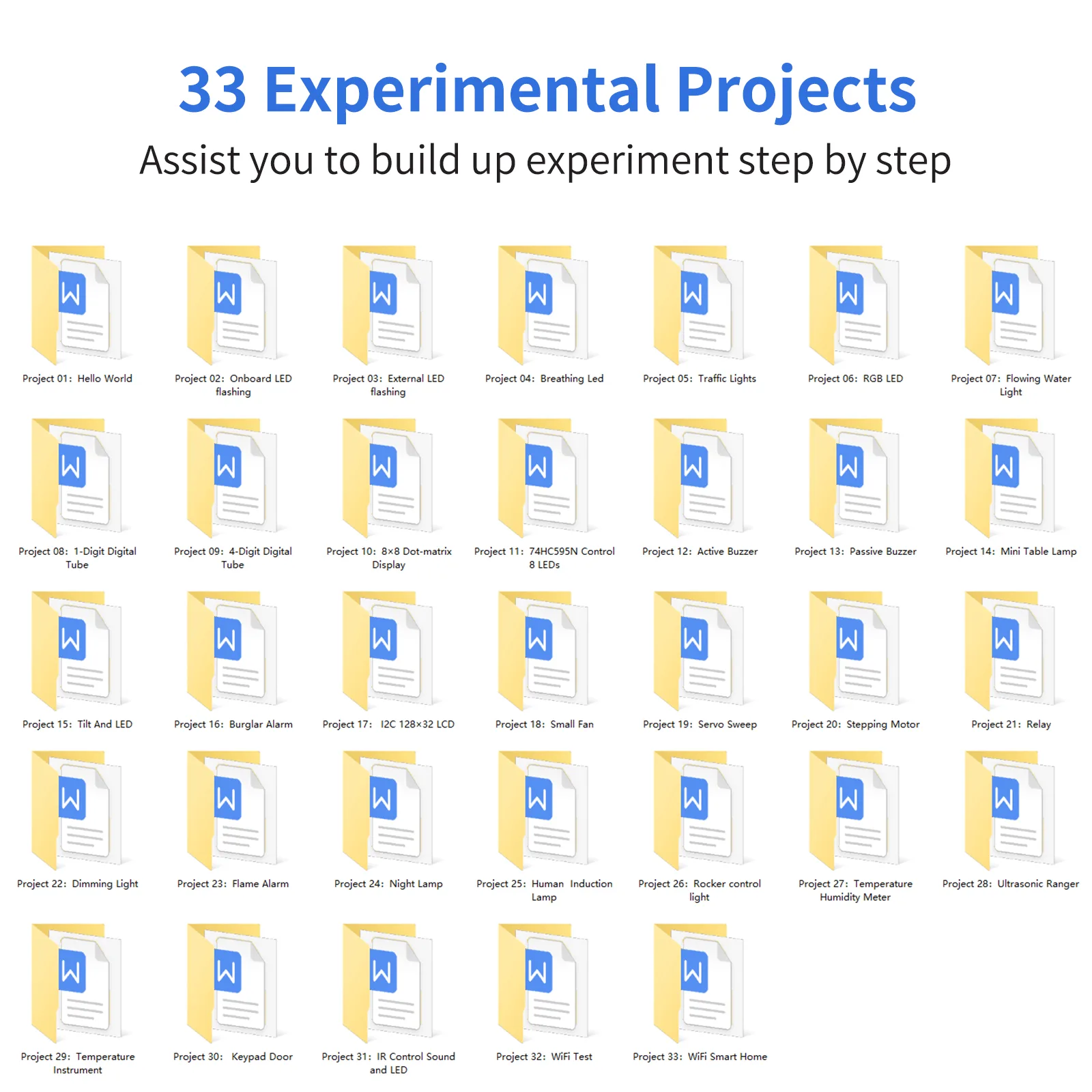 Effortless drag and drop programming