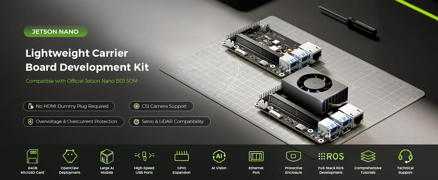Compact edge AI computing