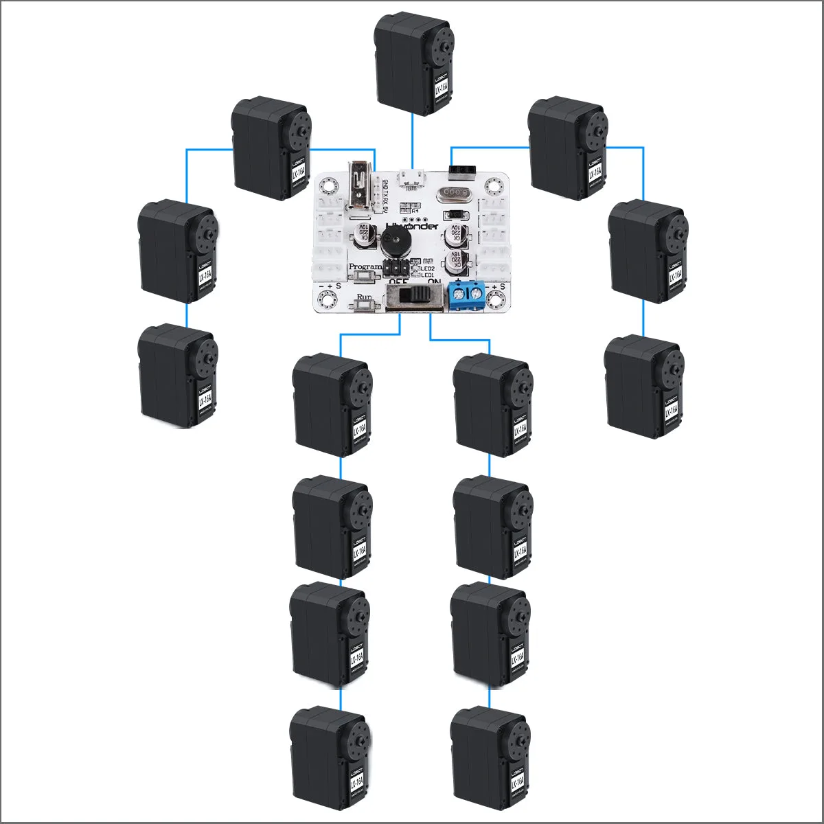 Serial bus communication