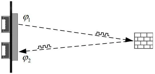 Accurate long-range detection
