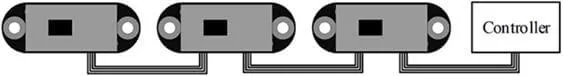 Multi-sensor cascading support