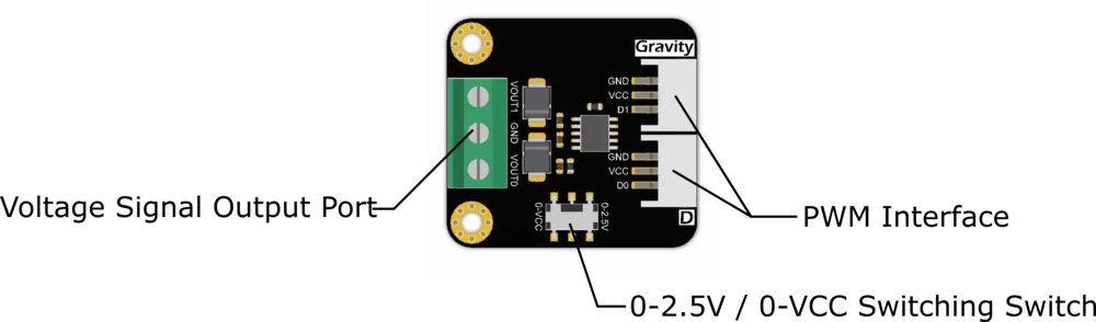 Dual-channel analogue voltage output