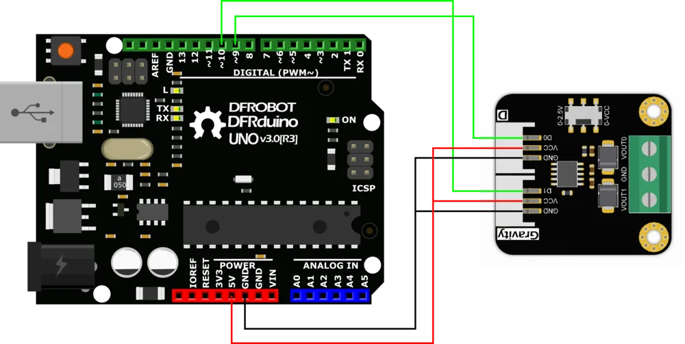 Straightforward PWM communication