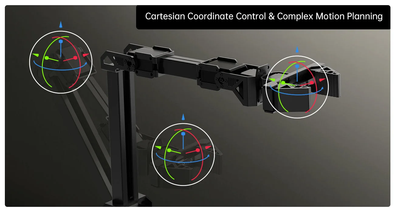 Adaptive inverse kinematics
