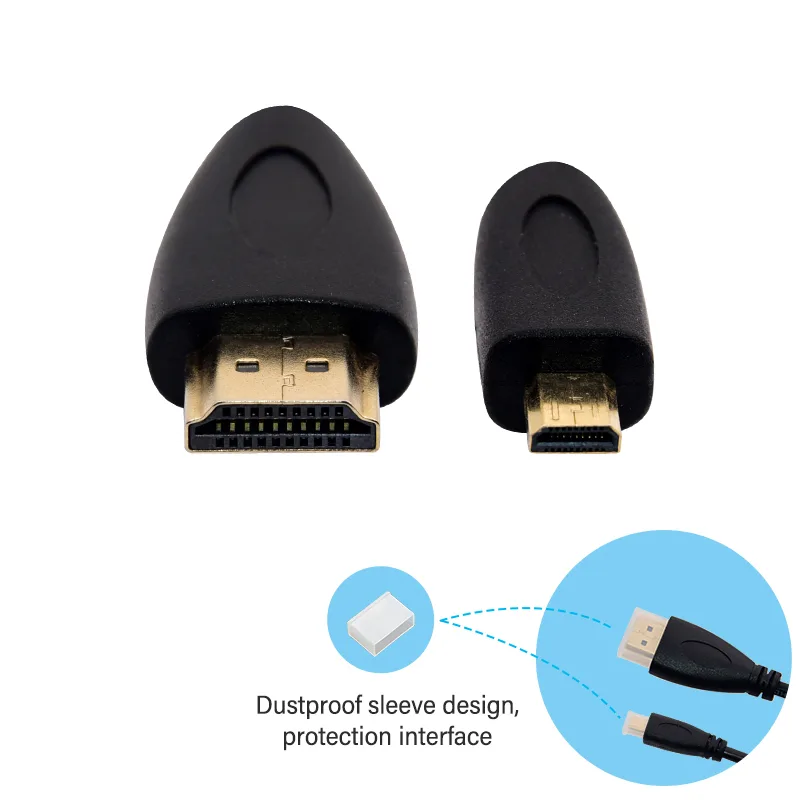Flexible display options