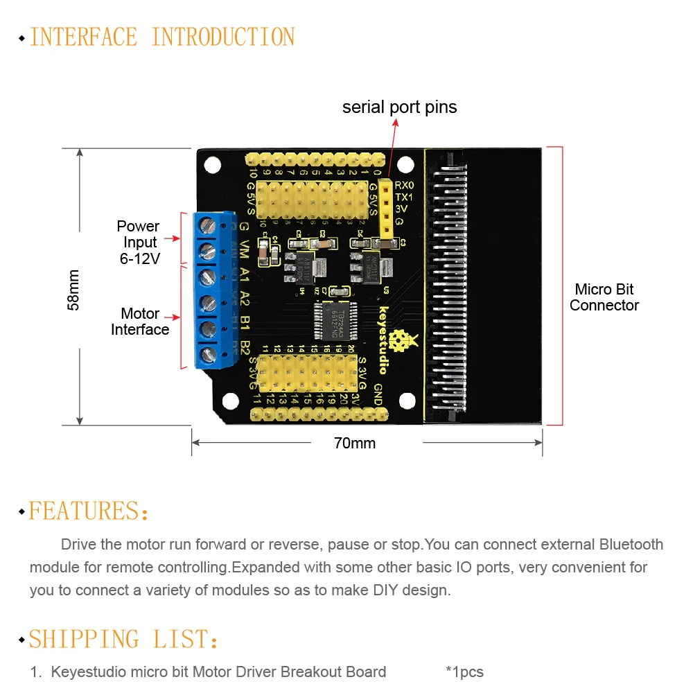 Dedicated serial port pins