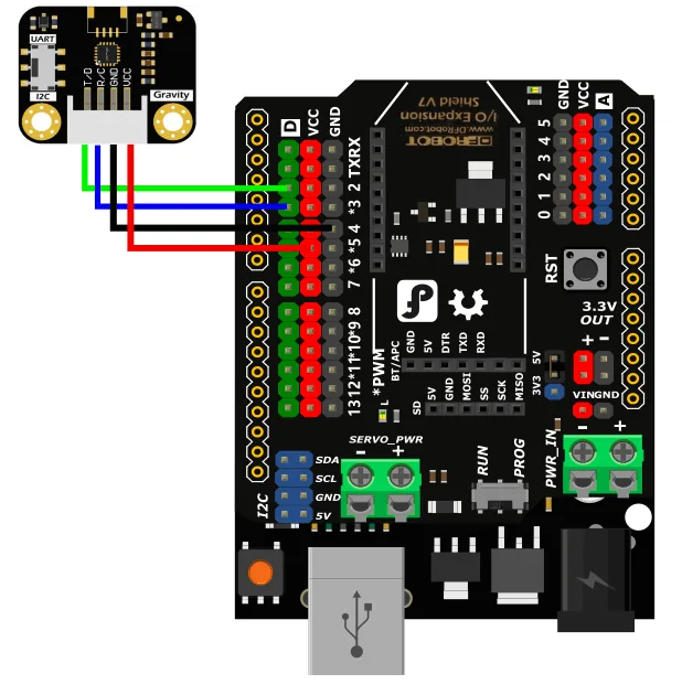 Dual UART and I2C interface support