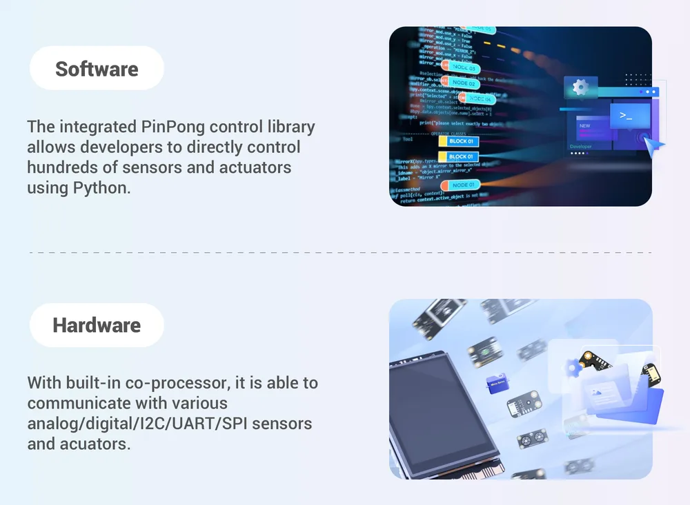 Built-in sensors and RISC-V MCU