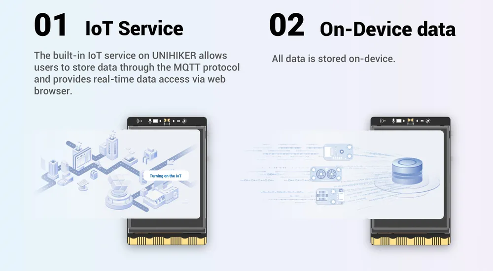 On-device IoT data service