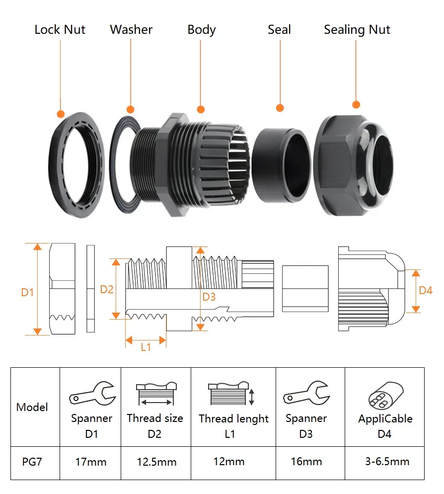 IP68 waterproof ingress protection