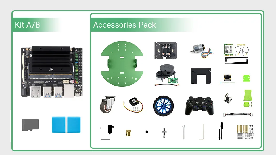 Waveshare Jetson Nano Dev Kit