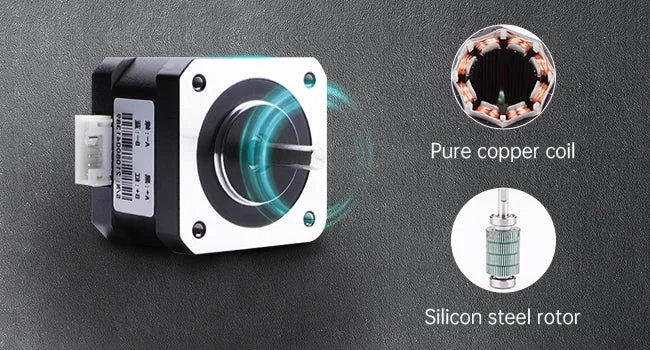High-precision stepper motor