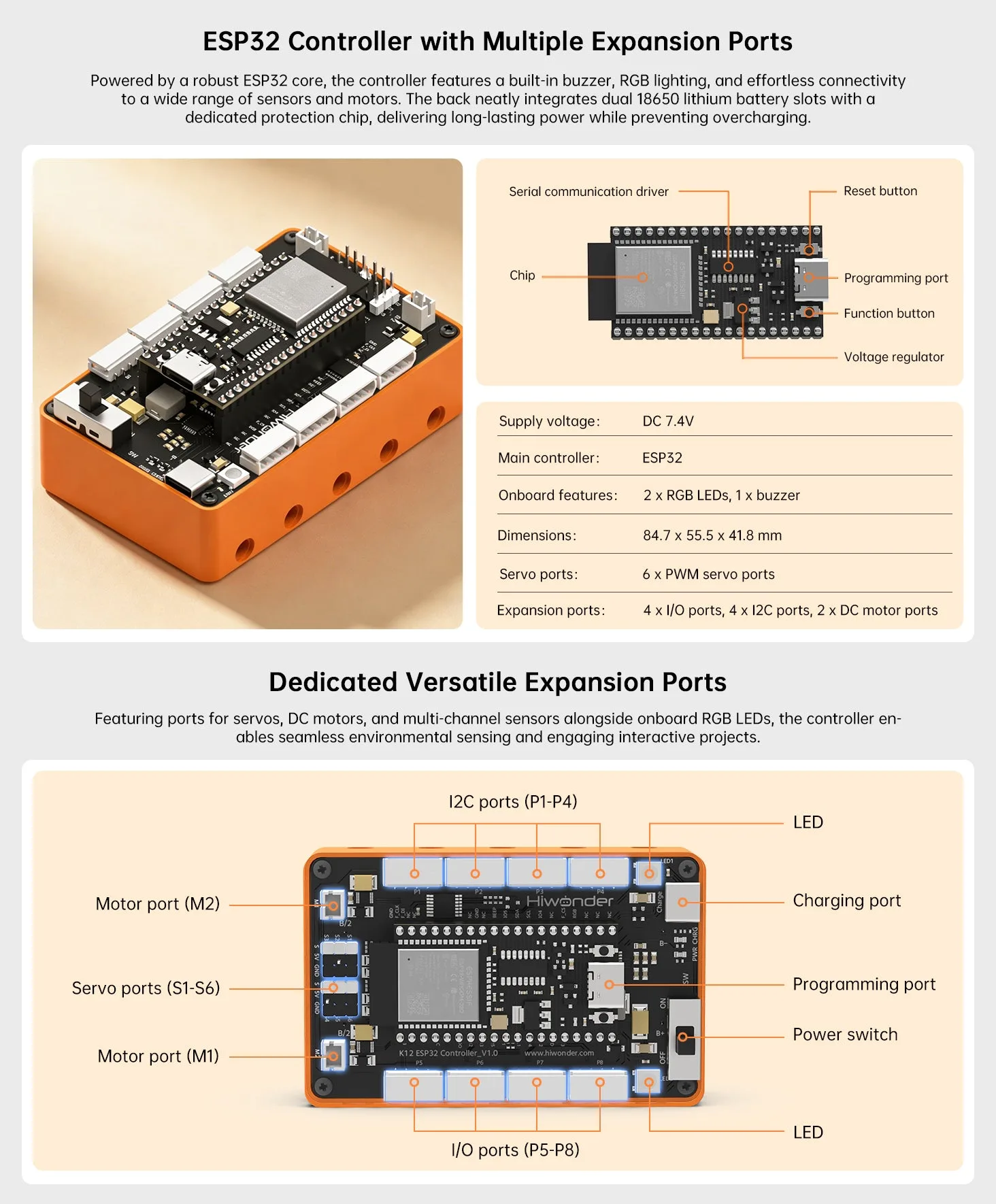 Extensive plug-and-play electronic modules