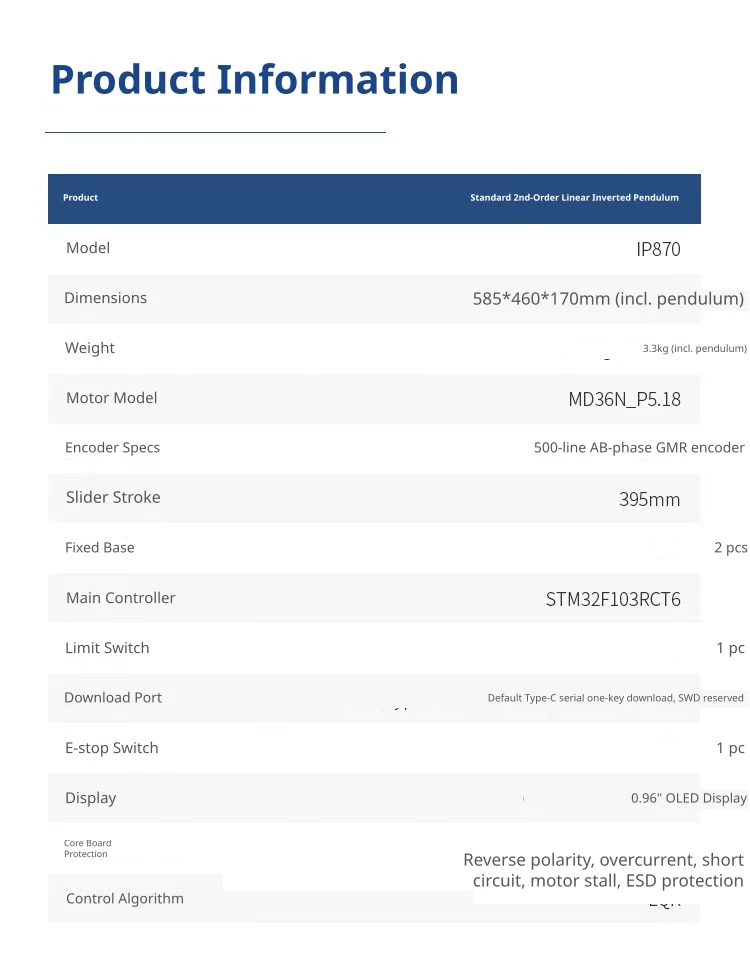 High-performance hardware specifications